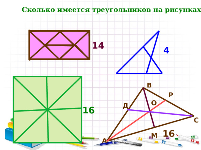 Сколько имеется треугольников на рисунках? 14 4 В Р О Д 16 С 16 М А 