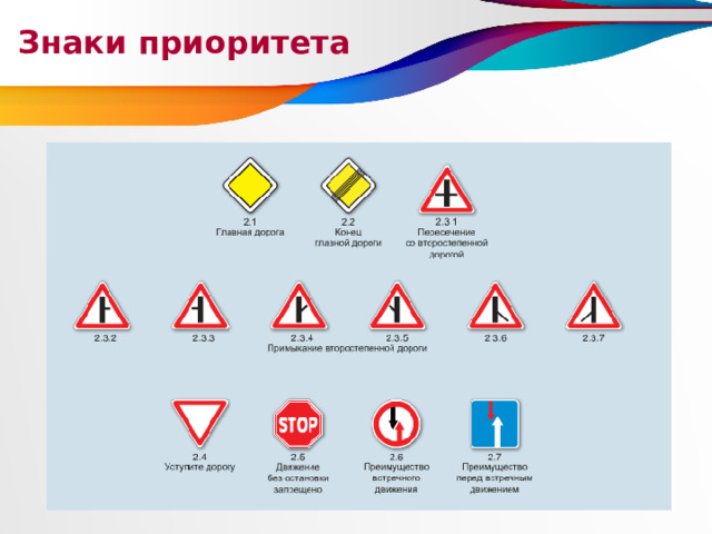 Знаки приоритета 