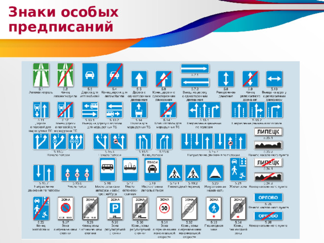 Знаки особых предписаний 