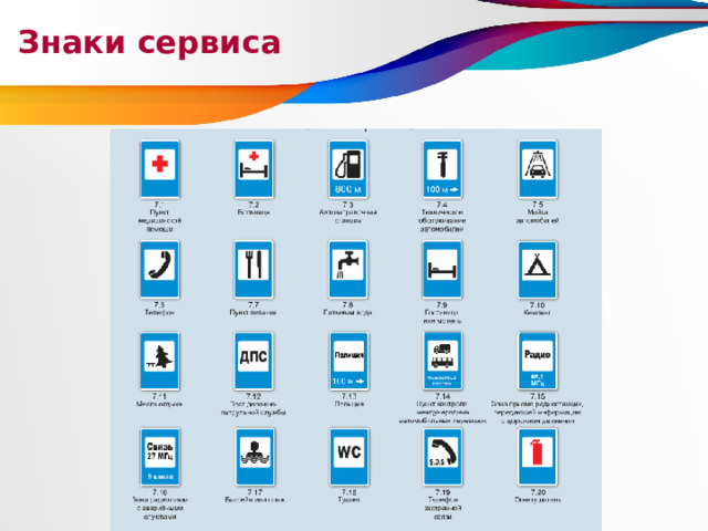 Знаки сервиса 