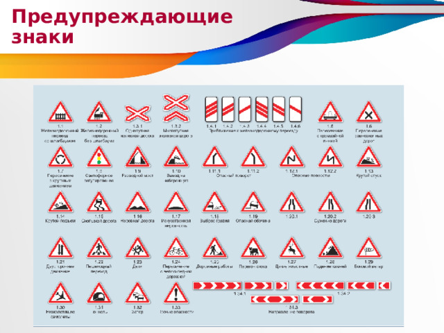 Предупреждающие знаки 