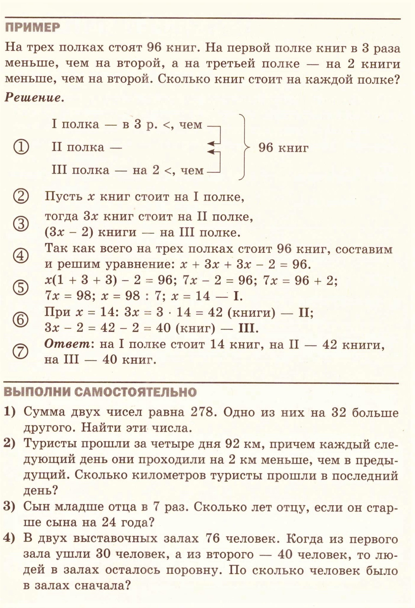 Решение уравнений: теория, алгоритмы и примеры решения типовых задач