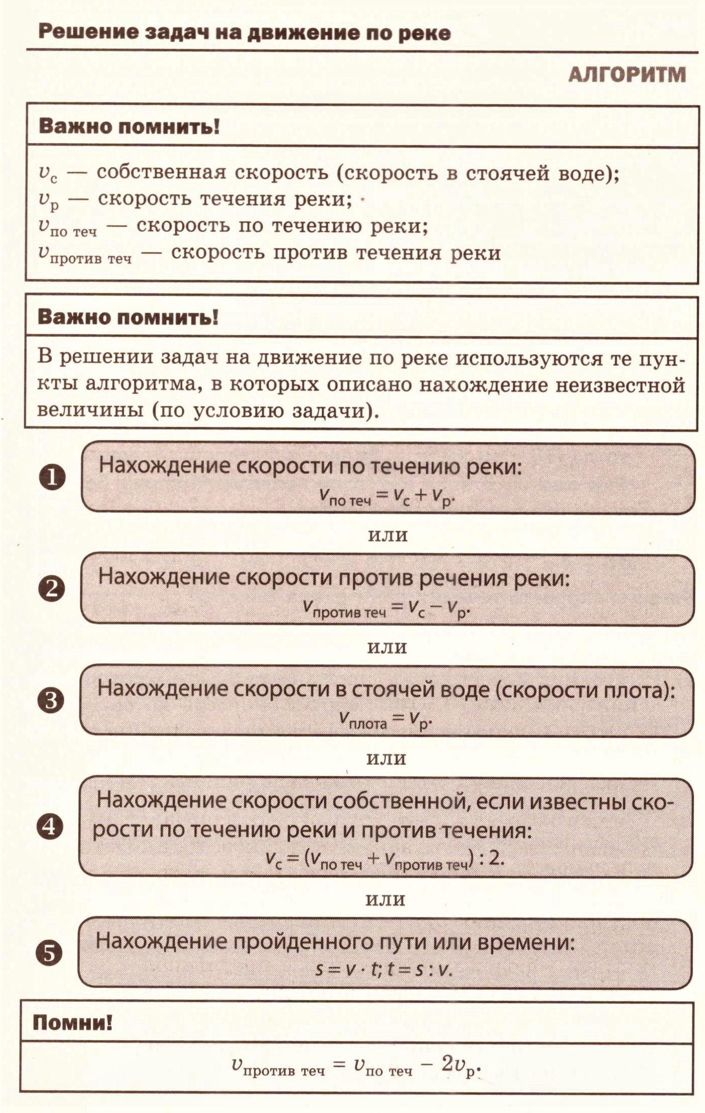 Задачи на движение: теория, алгоритмы и примеры решения типовых задач