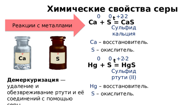Химические свойства серы 0 +2 -2 0 t Реакции с металлами Ca + S = CaS Сульфид кальция Ca – восстановитель. S – окислитель. Ca -2 0 0 +2 S t Hg + S = HgS Сульфид ртути (II) Демеркуризация  — удаление и обезвреживание ртути и её соединений с помощью серы.  Hg – восстановитель. S – окислитель. 