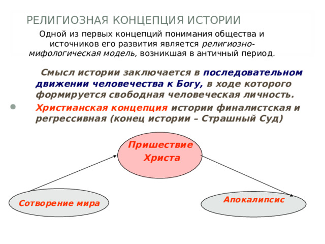 РЕЛИГИОЗНАЯ КОНЦЕПЦИЯ ИСТОРИИ Одной из первых концепций понимания общества и источников его развития является  религиозно-мифологическая модель,  возникшая в античный период.  Смысл истории заключается в последовательном движении человечества к Богу, в ходе которого формируется свободная человеческая личность. Христианская концепция истории финалистская и регрессивная (конец истории – Страшный Суд)  Пришествие  Христа             Сотворение мира Апокалипсис   