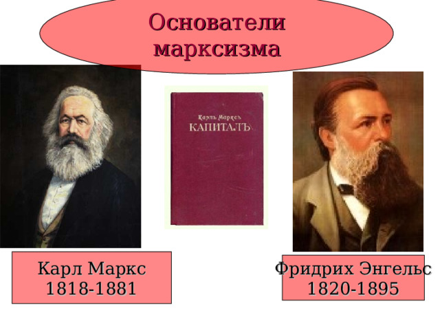 Основатели марксизма Карл Маркс 1818-1881 Фридрих Энгельс 1820-1895 