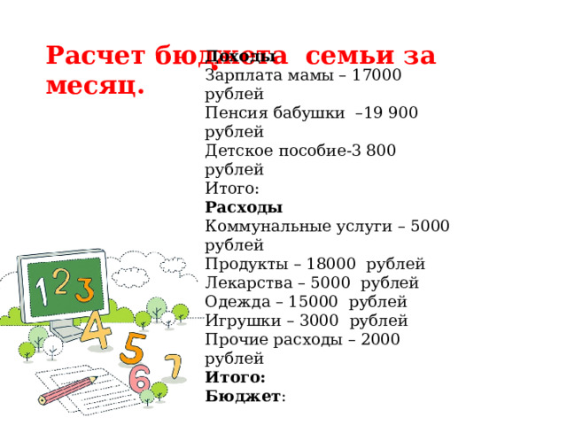  . Расчет бюджета семьи за месяц. Доходы  Зарплата мамы – 17000 рублей Пенсия бабушки –19 900 рублей Детское пособие-3 800 рублей Итого:  Расходы Коммунальные услуги – 5000 рублей Продукты – 18000 рублей Лекарства – 5000 рублей Одежда – 15000 рублей Игрушки – 3000 рублей Прочие расходы – 2000 рублей Итого: Бюджет :  