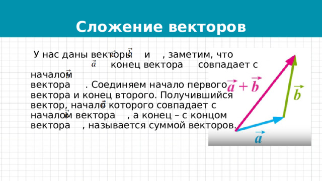 Сложение векторов  У нас даны векторы и , заметим, что конец вектора совпадает с началом  вектора . Соединяем начало первого  вектора и конец второго. Получившийся  вектор, начало которого совпадает с  началом вектора , а конец – с концом  вектора , называется суммой векторов.   