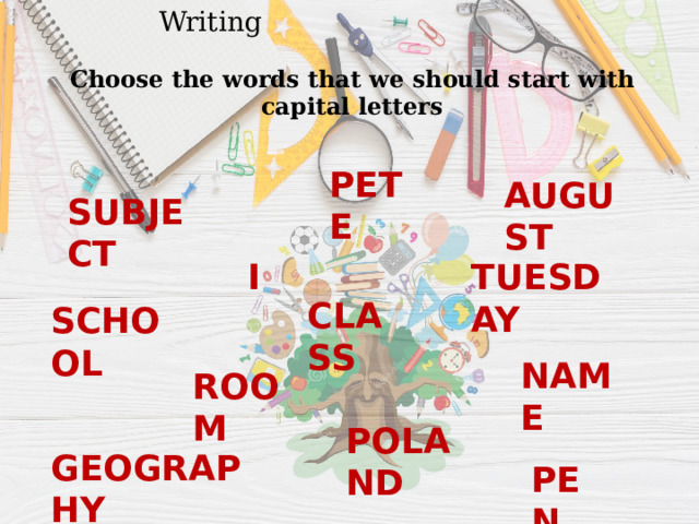 Writing Choose the words that we should start with capital letters PETE AUGUST SUBJECT I TUESDAY CLASS SCHOOL NAME ROOM POLAND GEOGRAPHY PEN 