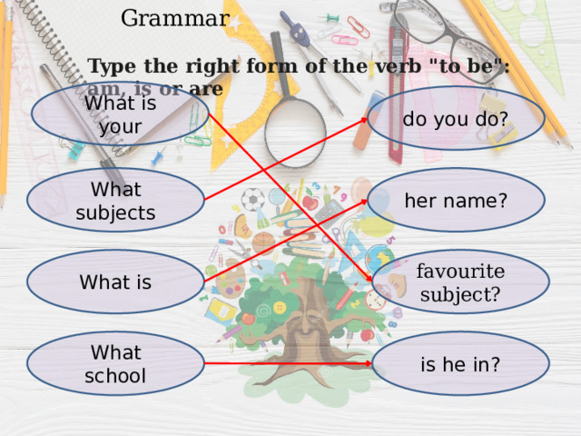 Grammar Type the right form of the verb 