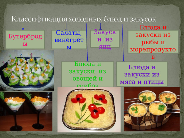 Блюда и закуски из рыбы и морепродуктов Закуски из яиц Салаты, винегреты Бутерброды Блюда и закуски из овощей и грибов Блюда и закуски из мяса и птицы 