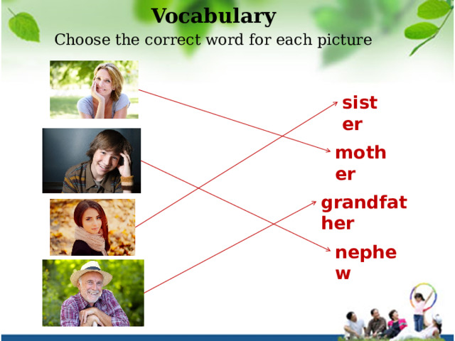 Vocabulary Choose the correct word for each picture sister mother grandfather nephew 