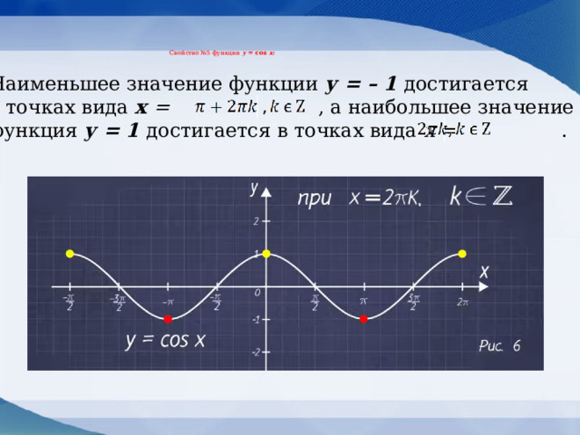 Презентация "Преобразования графиков функций" по математике - скачать проект