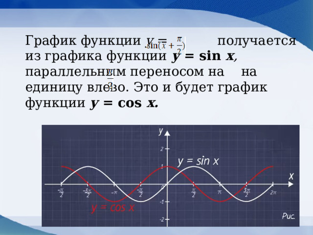 График функции у = получается  из графика функции у = sin х , параллельным переносом на на единицу влево. Это и будет график функции у = cos x.      