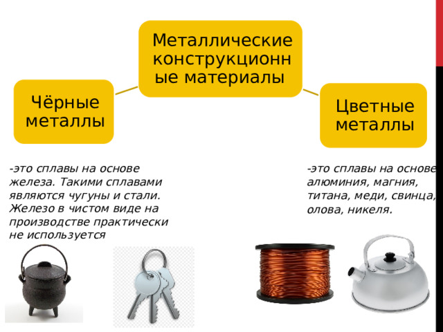 Металлические конструкционные материалы Чёрные металлы Цветные металлы -это сплавы на основе железа. Такими сплавами являются чугуны и стали. Железо в чистом виде на производстве практически не используется -это сплавы на основе алюминия, магния, титана, меди, свинца, олова, никеля . 