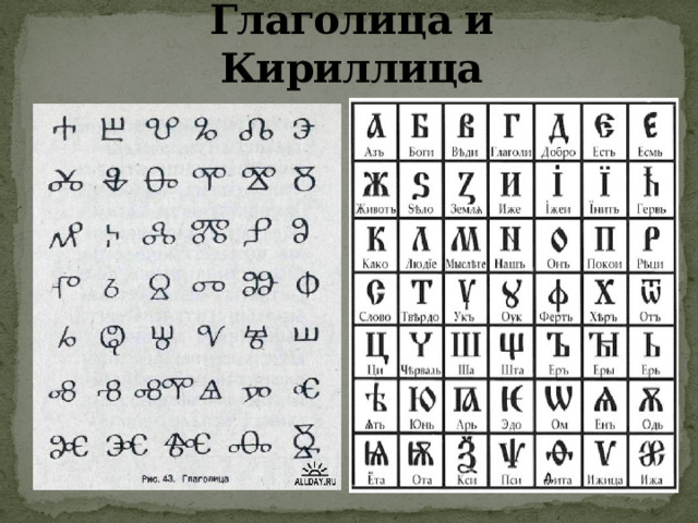Глаголица и Кириллица 