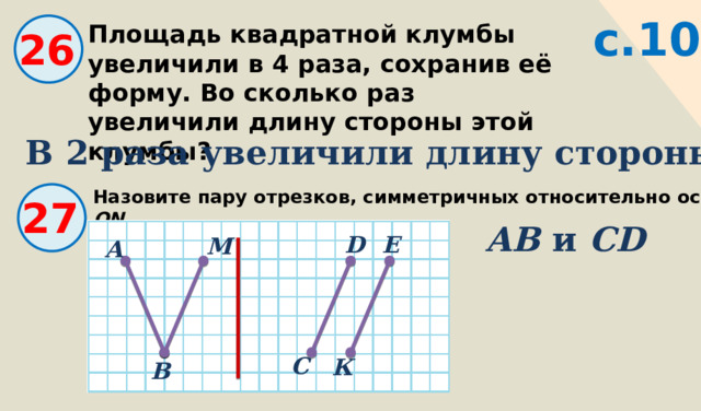 с.10 Площадь квадратной клумбы увеличили в 4 раза, сохранив её форму. Во сколько раз увеличили длину стороны этой клумбы? 26 В 2 раза увеличили длину стороны Назовите пару отрезков, симметричных относительно оси ON. 27 AB и СD D Е М A С К B 