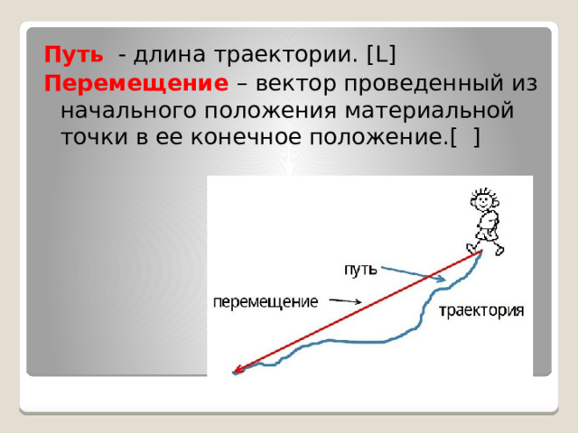 Путь - длина траектории. [L] Перемещение – вектор проведенный из начального положения материальной точки в ее конечное положение.[ ] 