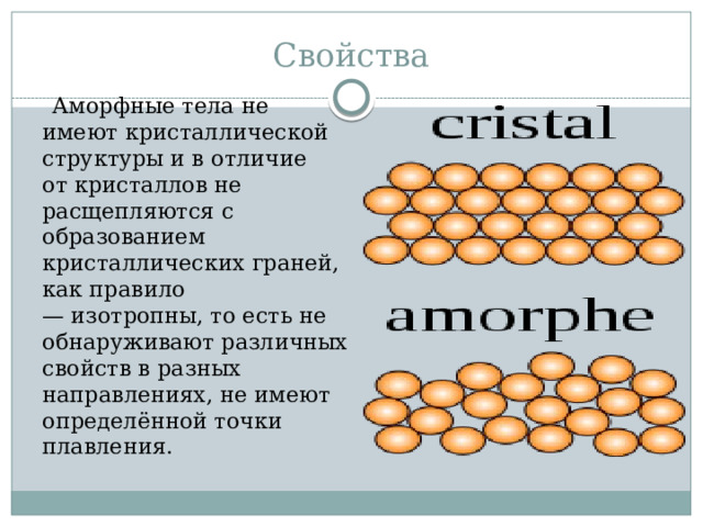 Свойства  Аморфные тела не имеют кристаллической структуры и в отличие от кристаллов не расщепляются с образованием кристаллических граней, как правило — изотропны, то есть не обнаруживают различных свойств в разных направлениях, не имеют определённой точки плавления. 
