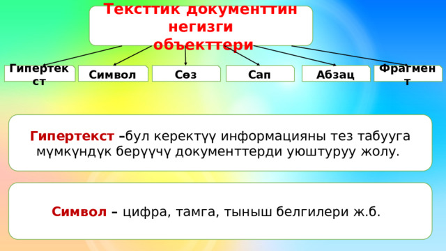 Тексттик документтин негизги  объекттери Сөз Фрагмент Абзац Сап Символ Гипертекст Гипертекст – бул керектүү информацияны тез табууга мүмкүндүк берүүчү документтерди уюштуруу жолу. Символ – цифра, тамга, тыныш белгилери ж.б. 