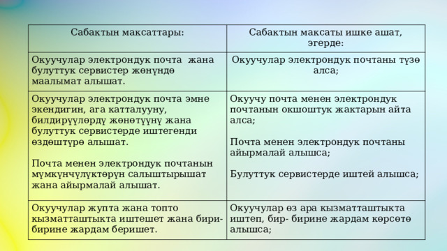 Сабактын максаттары: Сабактын максаты ишке ашат, эгерде: Окуучулар электрондук почта жана булуттук сервистер жөнүндө маалымат алышат. Окуучулар электрондук почтаны түзө алса; Окуучулар электрондук почта эмне экендигин, ага катталууну, билдирүүлөрдү жөнөтүүнү жана булуттук сервистерде иштегенди өздөштүрө алышат. Окуучу почта менен электрондук почтанын окшоштук жактарын айта алса; Окуучулар жупта жана топто кызматташтыкта иштешет жана бири-бирине жардам беришет. Почта менен электрондук почтанын мүмкүнчүлүктөрүн салыштырышат жана айырмалай алышат. Окуучулар өз ара кызматташтыкта иштеп, бир- бирине жардам көрсөтө алышса; Почта менен электрондук почтаны айырмалай алышса; Булуттук сервистерде иштей алышса; 