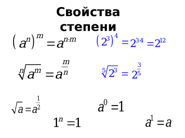 Свойства степени Полезно запомнить четыре частных случая  
