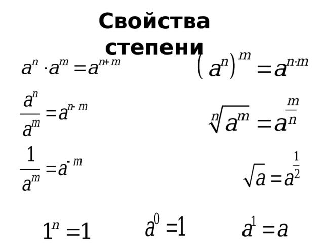 Свойства степени Запишите формулы, если не помните или забываете  