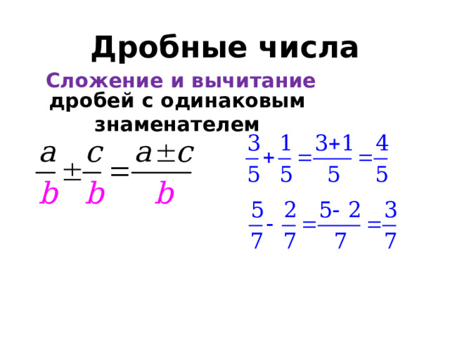 Дробные числа Сложение и вычитание дробей с одинаковым знаменателем  