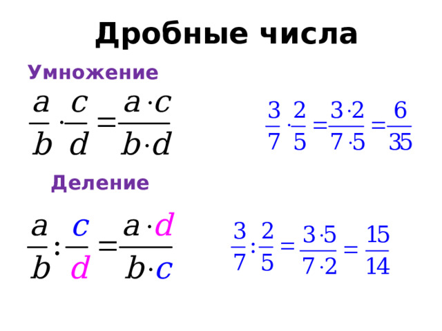 Дробные числа Умножение Деление  
