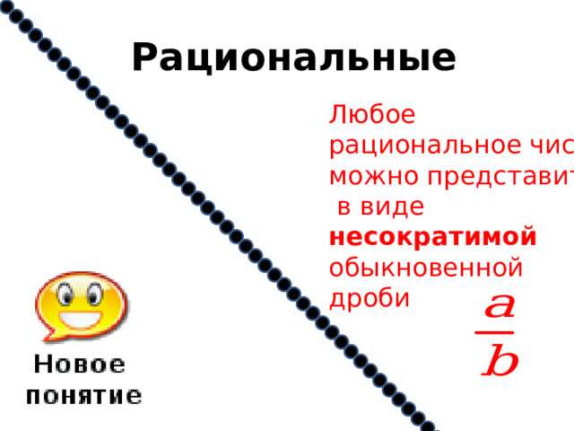 Рациональные Любое рациональное число можно представить  в виде несократимой обыкновенной дроби  