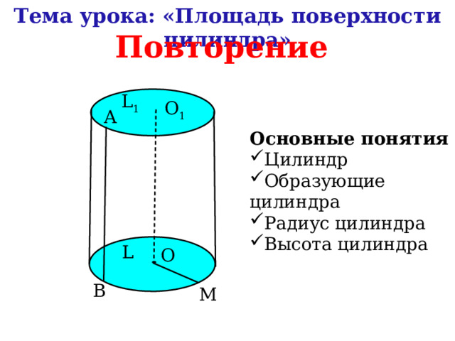 Тема урока: «Площадь поверхности цилиндра» Повторение L 1 О 1 А Основные понятия Цилиндр Образующие цилиндра Радиус цилиндра Высота цилиндра L О В M 