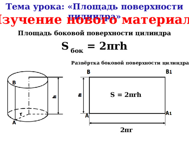 Площадь поверхности цилиндра