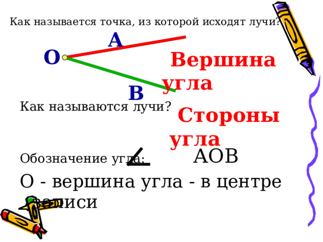 Угол стороны которого являются