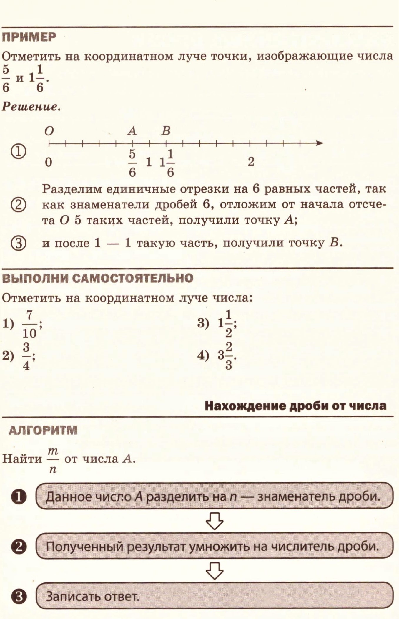 Обыкновенные дроби: теория, алгоритмы и примеры решения типовых задач