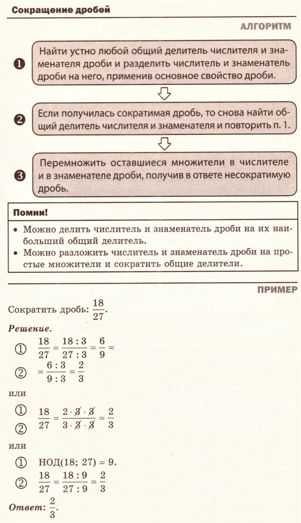 Обыкновенные дроби: теория, алгоритмы и примеры решения типовых задач