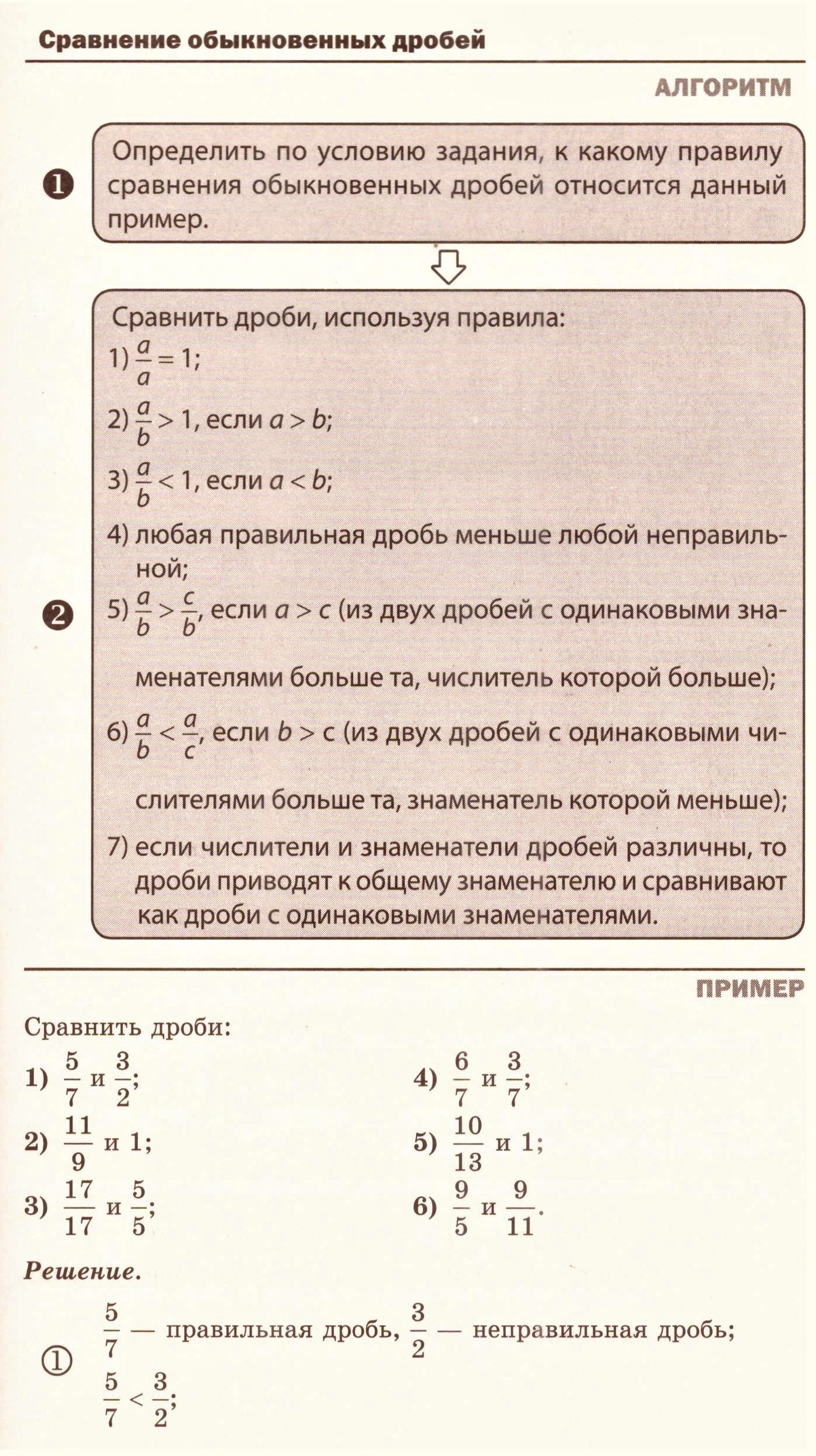 Обыкновенные дроби: теория, алгоритмы и примеры решения типовых задач