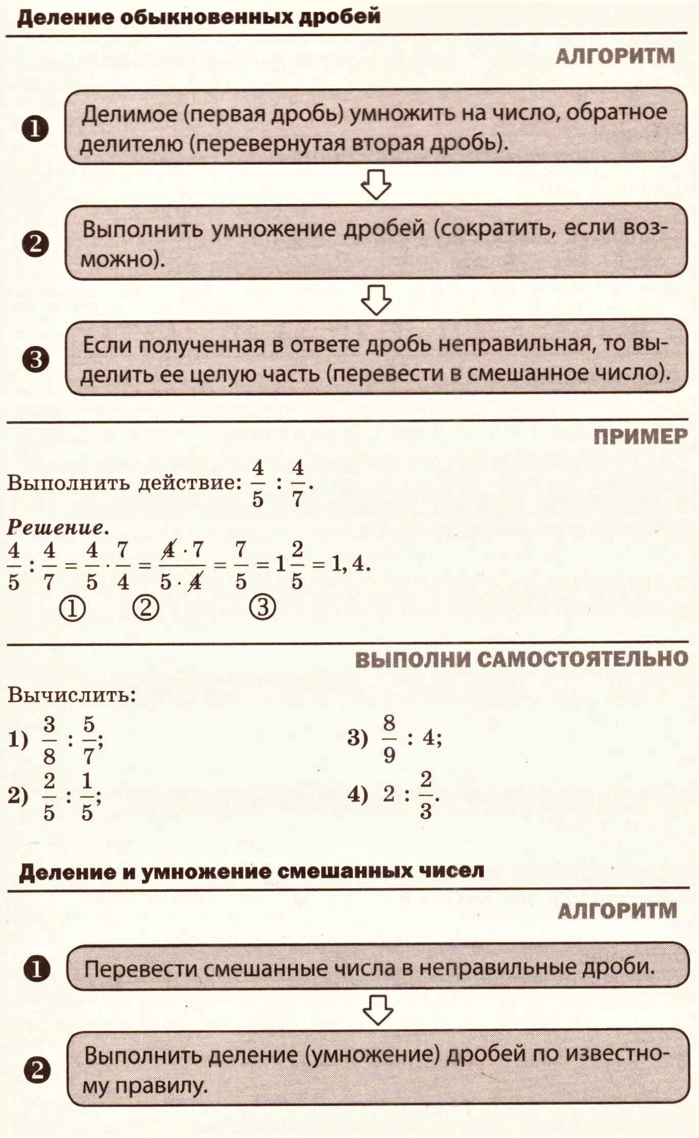 Действия с дробями: теория, алгоритмы и примеры решения типовых задач