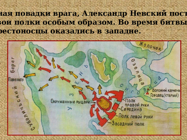 Зная повадки врага, Александр Невский построил свои полки особым образом. Во время битвы крестоносцы оказались в западне. 