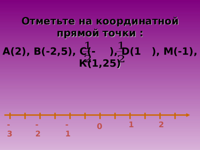 Отметьте на координатной прямой точки : А(2), В(-2,5), С(- ), D (1 ), М(-1), К(1,25 )  -3 1 -2 2 -1 0 