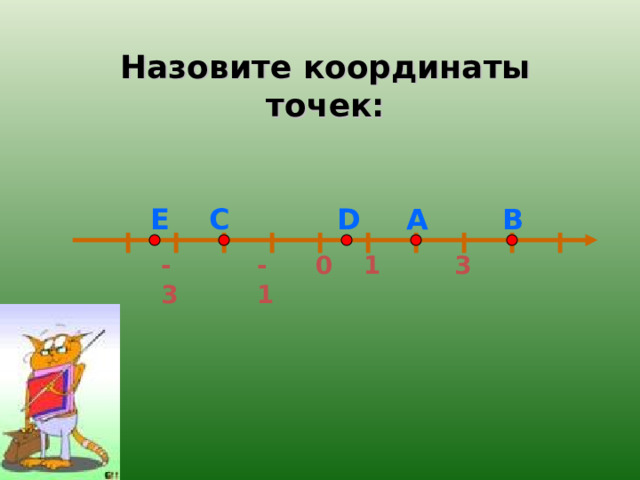 Назовите координаты точек: Е D В С А 1 -3 -1 3 0 