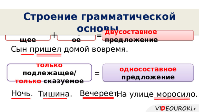 Строение грамматической основы + сказуемое подлежащее двусоставное предложение  = Сын пришел домой вовремя. односоставное предложение только подлежащее/ только сказуемое = Вечереет . Ночь. Тишина. На улице моросило. 