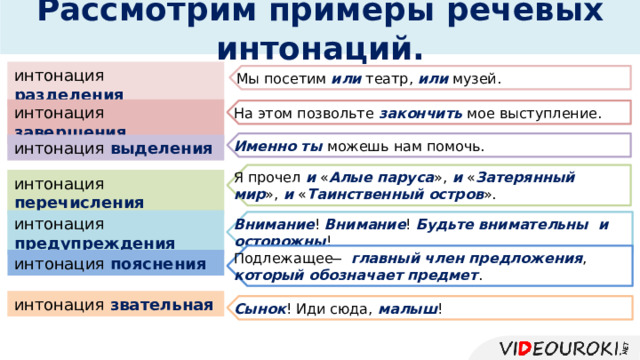 Рассмотрим примеры речевых интонаций. интонация разделения Мы посетим или театр, или музей. интонация завершения На этом позвольте закончить мое выступление. Именно ты можешь нам помочь. интонация выделения Я прочел и « Алые паруса »,  и  « Затерянный мир », и « Таинственный остров ». интонация перечисления интонация предупреждения Внимание ! Внимание ! Будьте  внимательны и осторожны ! Подлежащее ̶ главный член предложения , который обозначает предмет . интонация пояснения интонация звательная Сынок ! Иди сюда,  малыш ! 