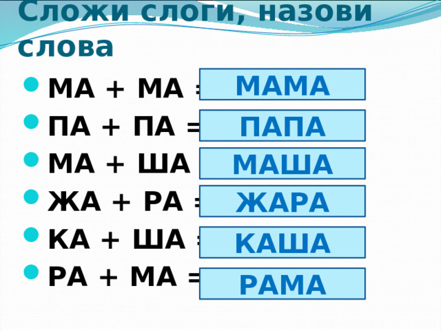 Сложи слоги, назови слова МАМА МА + МА = ПА + ПА = МА + ША = ЖА + РА = КА + ША = РА + МА = ПАПА МАША ЖАРА КАША РАМА 