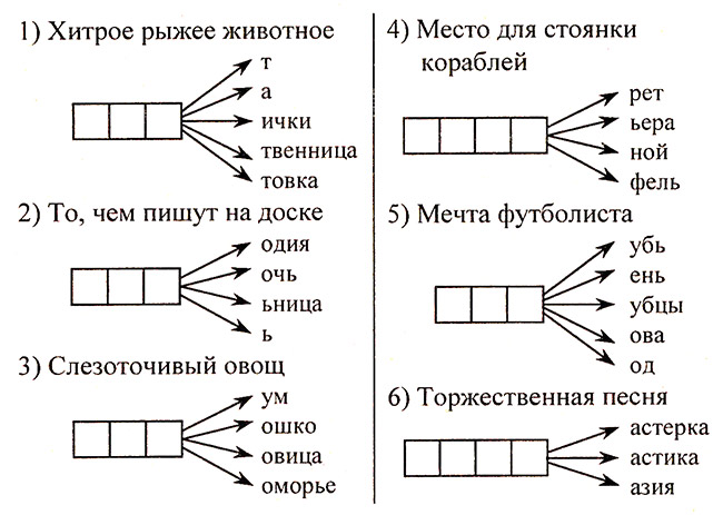 Игра по русскому презентация 5 класс