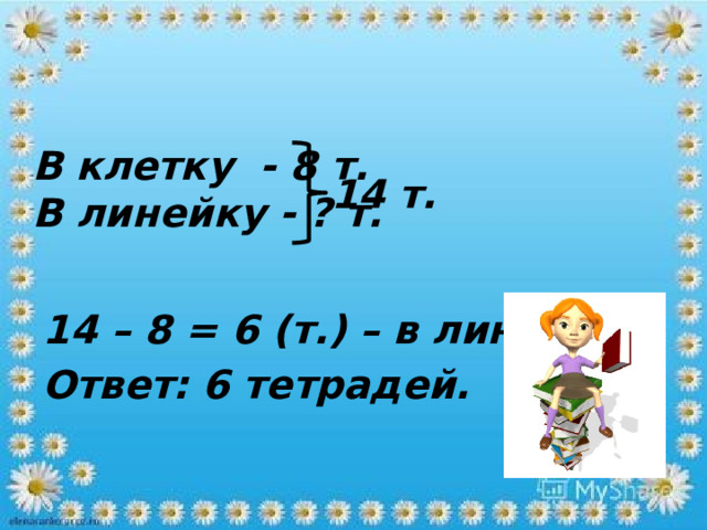 14 – 8 = 6 (т.) – в линейку. Ответ: 6 тетрадей. В клетку - 8 т. В линейку - ? т. 14 т. 