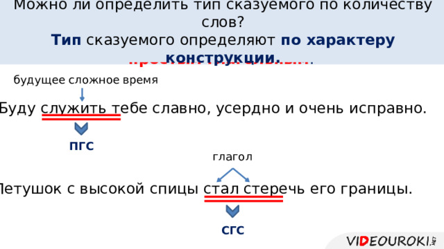 Можно ли определить тип сказуемого по количеству слов? Тип  сказуемого определяют по характеру конструкции. Сказуемое, в котором лексическое и грамматическое значения выражены чаще всего одним словом ̶ глаголом какого-нибудь наклонения, – называется простым глагольным . будущее сложное время Буду служить тебе славно, усердно и очень исправно.  ПГС глагол Петушок с высокой спицы стал стеречь его границы. СГС 