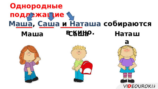 Однородные подлежащие Маша , Саша и Наташа собираются в кино. Маша Саша Наташа   