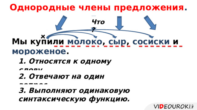 Урок понятие об однородных членах предложения