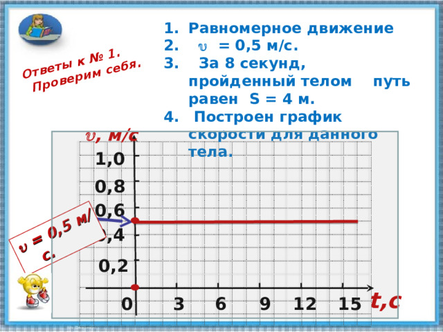 Ответы к № 1. Проверим себя.    = 0,5 м /c . Равномерное движение     = 0,5 м /c .  За 8 секунд, пройденный телом путь равен S  = 4 м.  Построен график скорости для данного тела.   , м /c 1,0 0, 8 0,6 0,4 0,2 t,c 15 12 9 6 3 0 