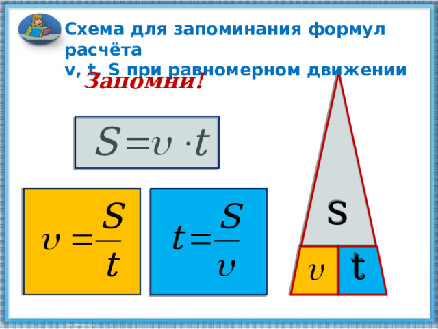 Схема для запоминания формул расчёта v, t, S при равномерном движении  Запомни! s t  